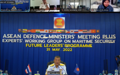 ADMM-PLUS EWG FUTURE LEADERSHIP CONFERENCE THEMED “MARITIME SECURITY AND THE CONNECTION BETWEEN WPS AND SUSTAINABLE BLUE ECONOMY DEVELOPMENT